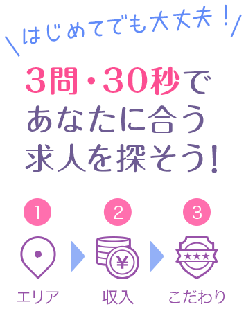 -はじめてでも大丈夫- 3問30秒であなたに合う求人を探そう！