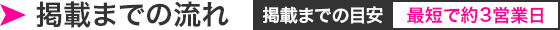 掲載までの流れ[掲載までの目安]最短で約3営業日