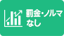 罰金・ノルマなし