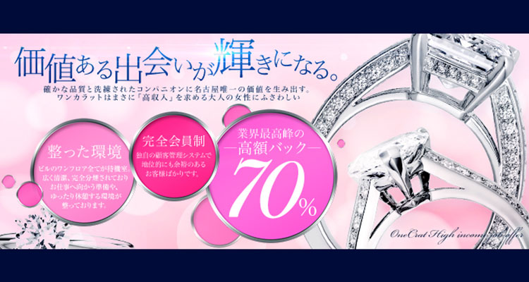 ワンカラット