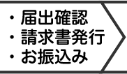 届出確認・請求書発行・お振り込み